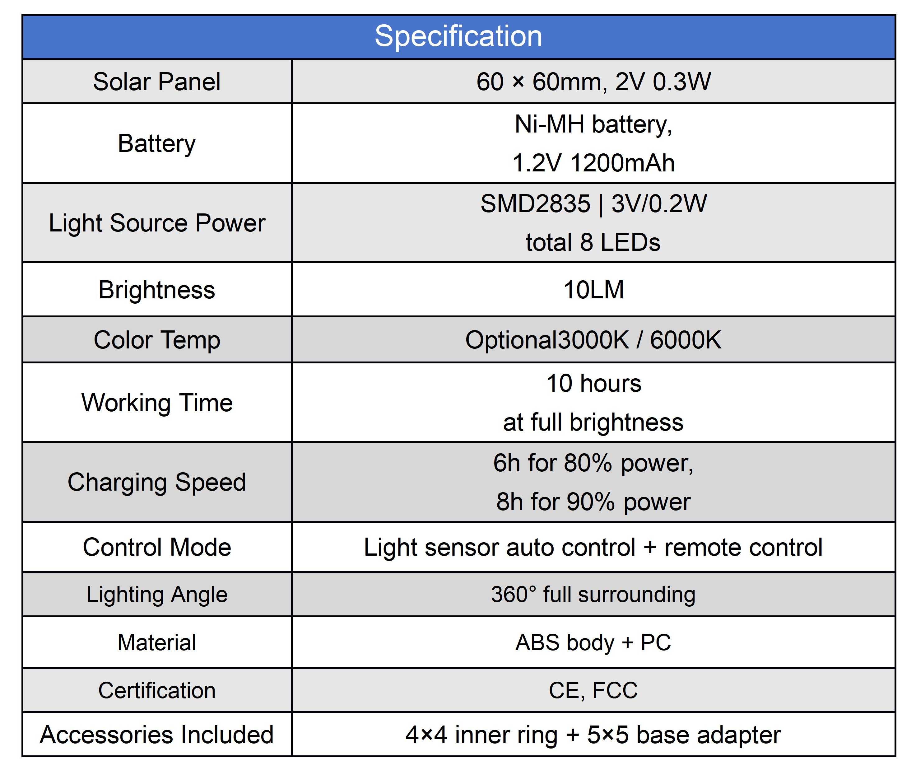 specification 2.jpg specification 2.jpg