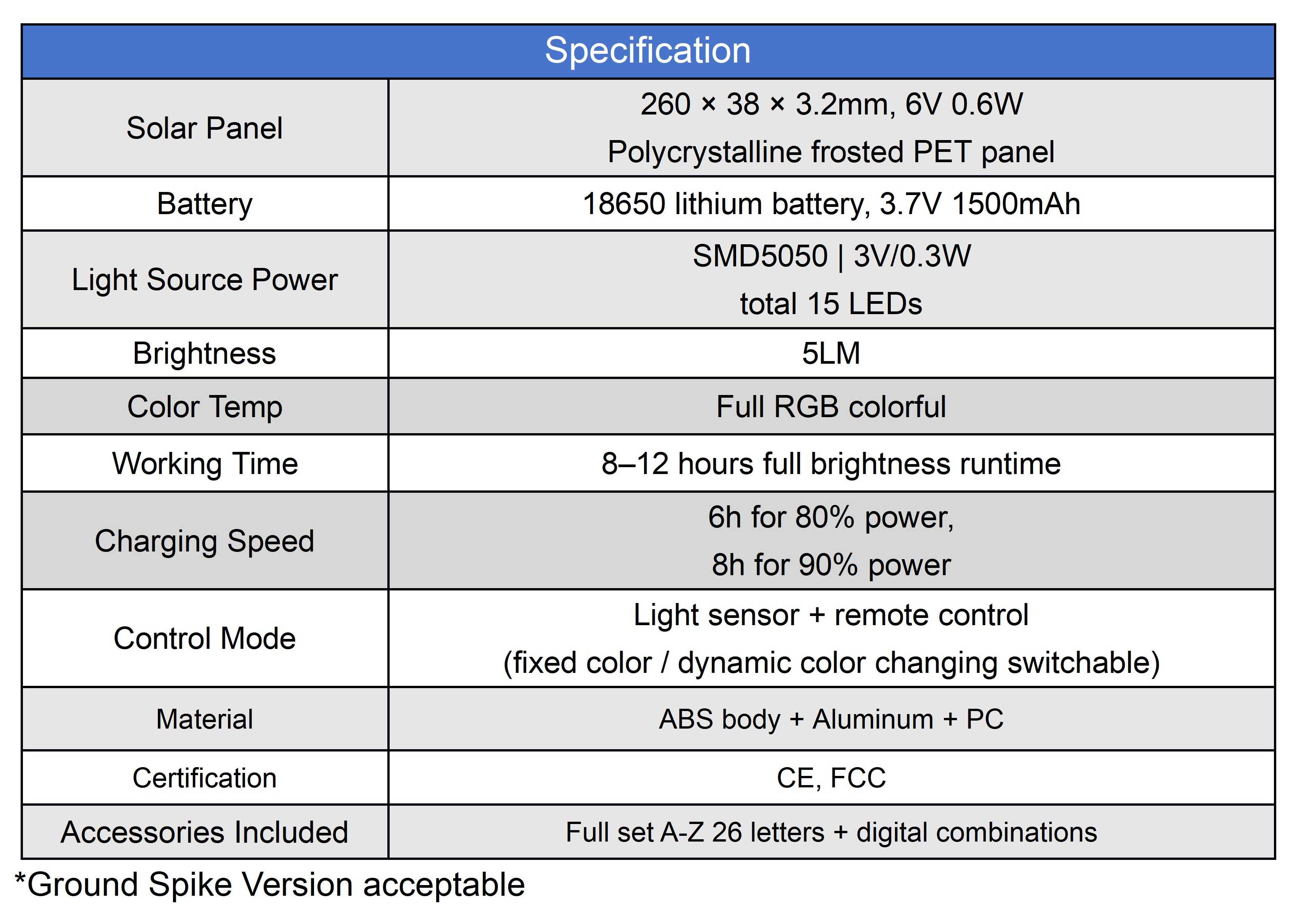 specification 3.jpg