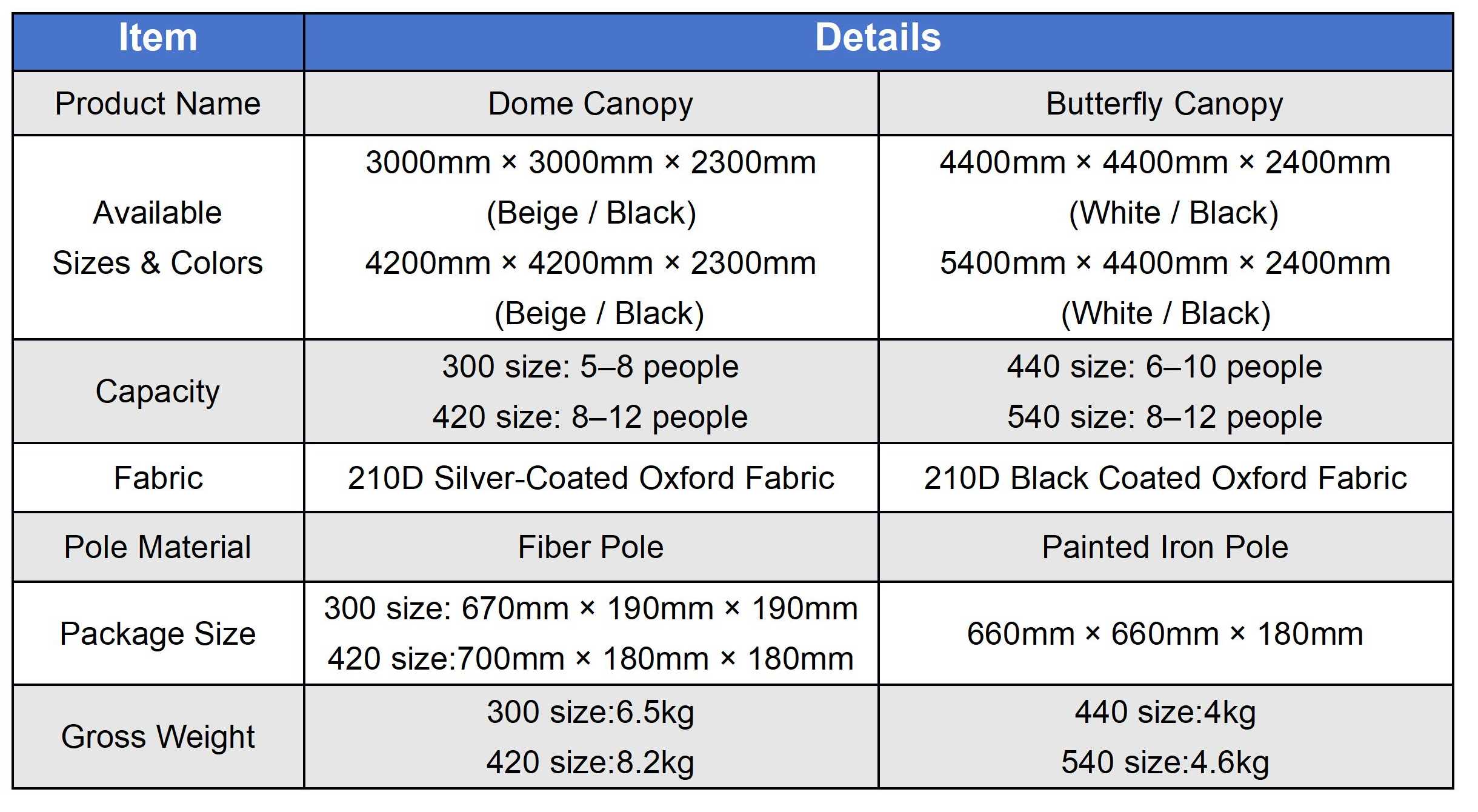Specification.jpg